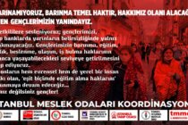 “Barınamıyoruz, Barınma Temel Haktır, Hakkımızı Alacağız” Diyen Gençlerin Yanındayız