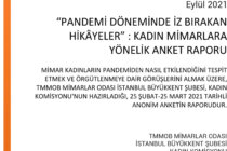 “Pandemi Döneminde İz Bırakan Hikâyeler”: Kadın Mimarlara Yönelik Anket Raporu