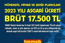 Mühendis, Mimar ve Şehir Plancıları Asgari Ücreti 2023 Yılı İçin Brüt 17.500 TL Olarak Belirlendi