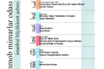 Aralık 2023 Etkinlik Takvimi