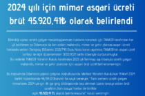 2024 yılı için mimar asgari ücreti brüt 45.920,41₺ olarak belirlendi