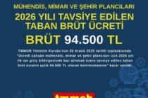 MÜHENDİS, MİMAR VE ŞEHİR PLANCILARI İÇİN 2026 YILI TAVSİYE EDİLEN TABAN BRÜT ÜCRETİ 94.500 TL OLARAK BELİRLENDİ