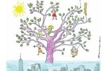 XVIII. ŞENER ÖZLER ÇOCUK VE MİMARLIK RESİM YARIŞMASI SONUÇLANDI