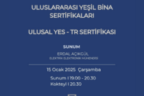 Sürdürülebilirlik Uluslararası Yeşil Bina Sertifikaları Ulusal YES-TR Sertifikaları